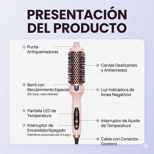 Cepillo Led Wavytalk